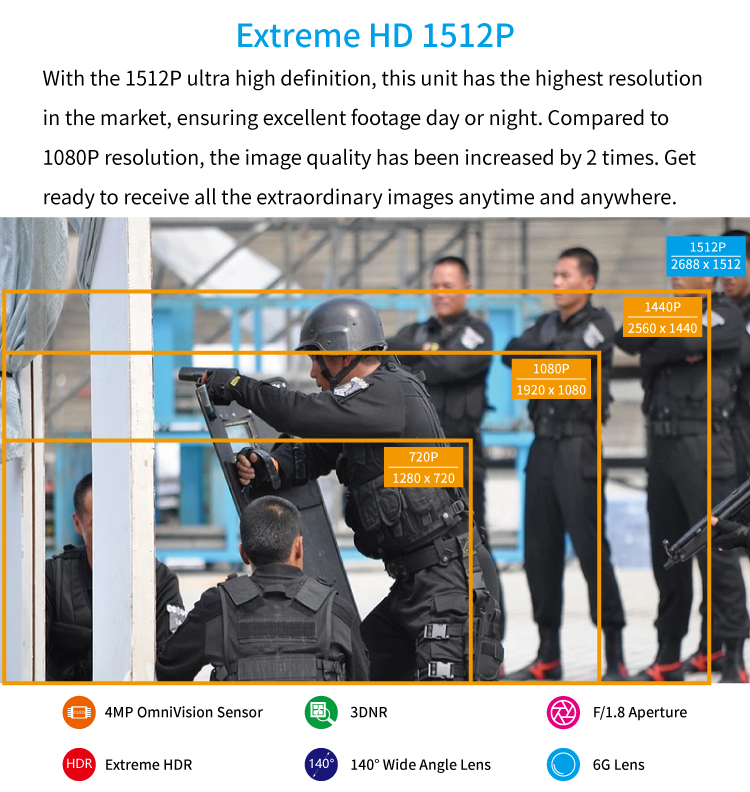 body camera supplier